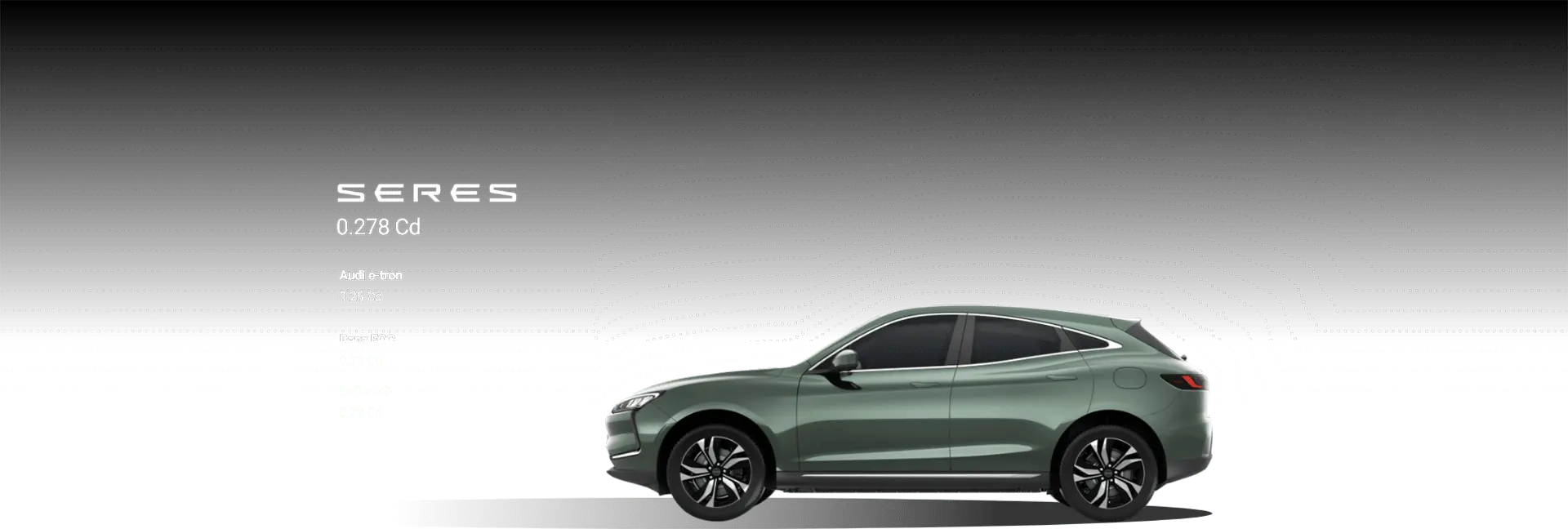 El viento es nuestro aliado.